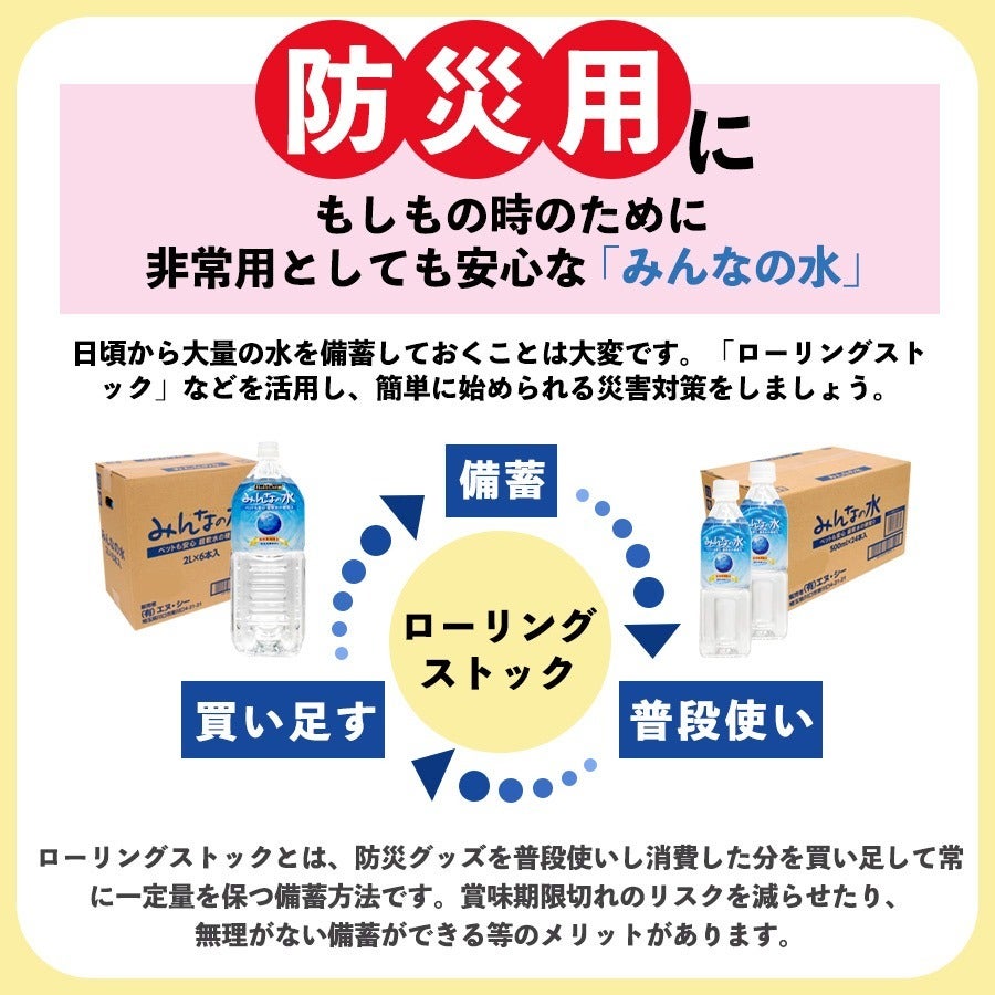 放射能未検出】みんなの水2L ヘルスチャージシリーズ【ペットの飲料水