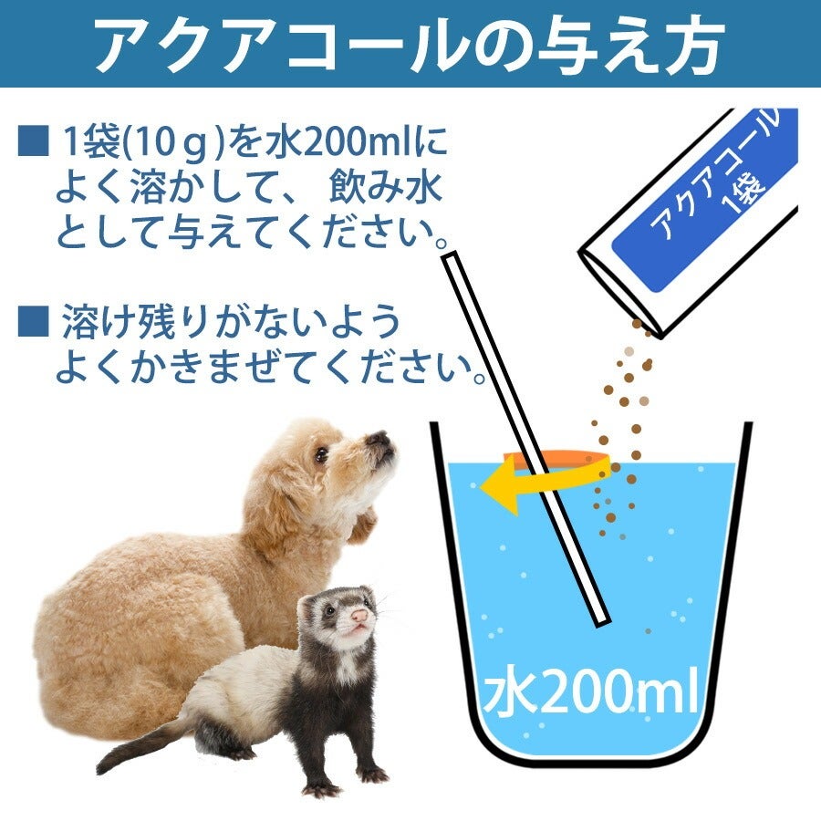 犬 サプリメント｜イオンバランス粉末飲料 アクアコール｜電解水 水分