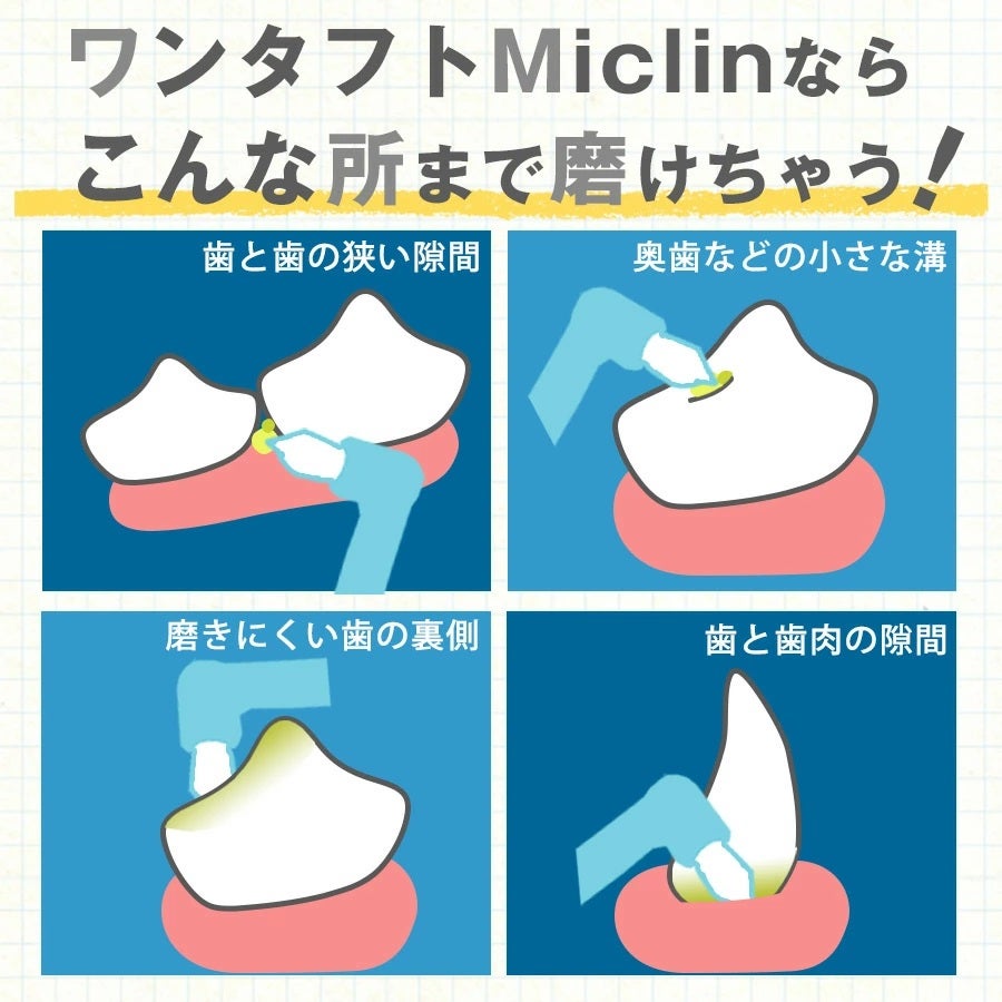 ワンタフト 「MICLIN」 S 歯ブラシ (やわらかめ) 【メール便可