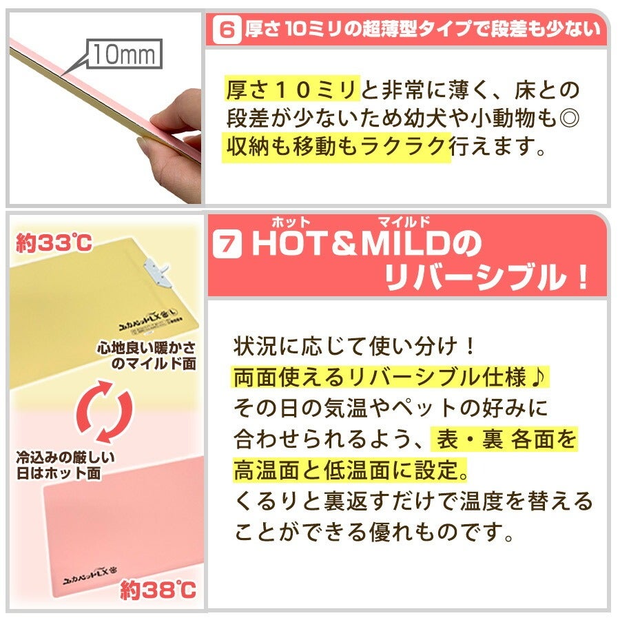 ユカペットLX Sサイズ | フェレットワールド WEB SHOP