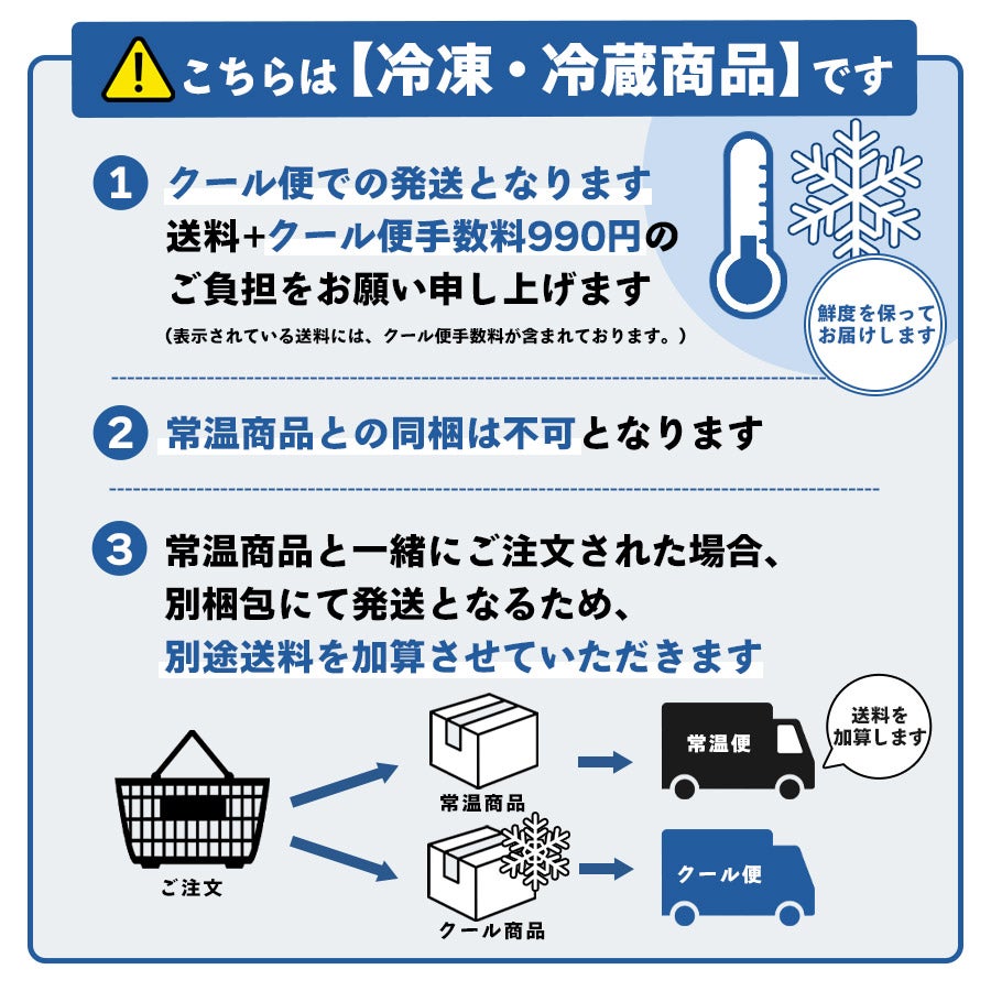 冷凍】冷凍ラット 80（約80g）10匹パック（T2）【クール便発送】【常温