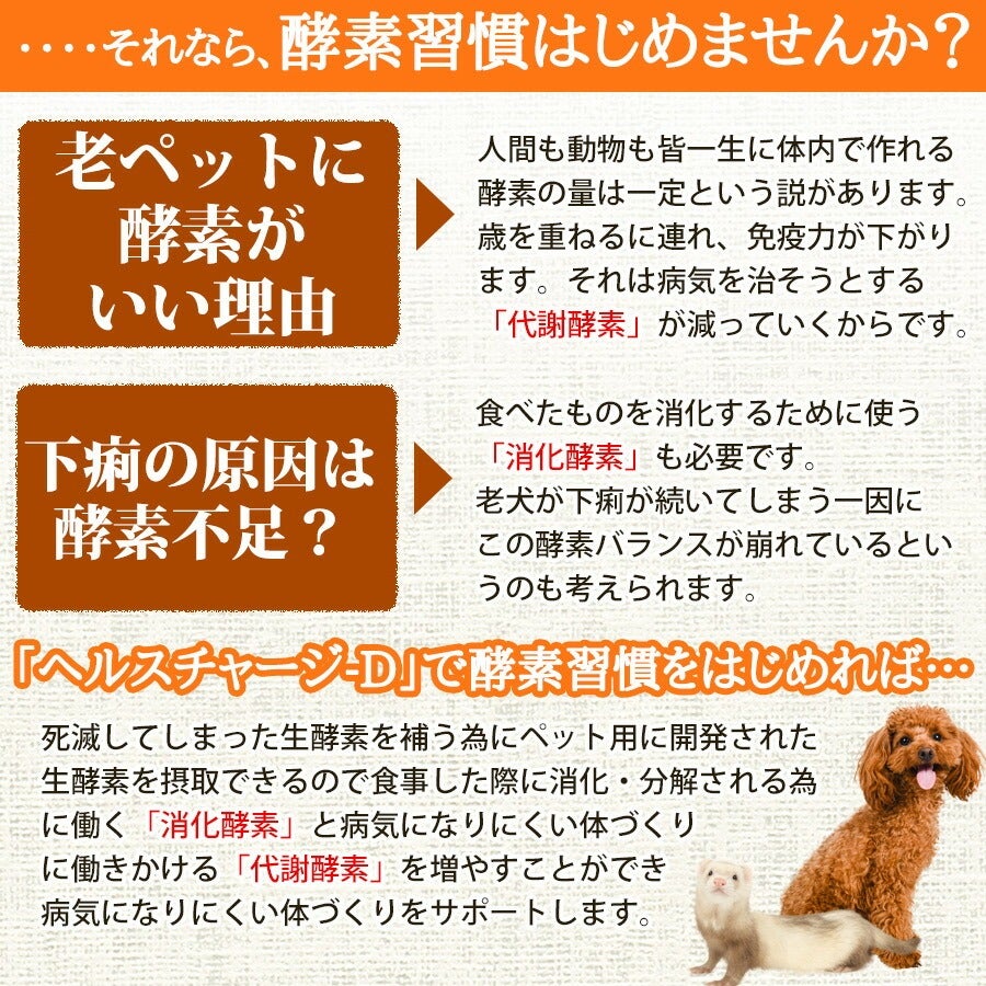 ペット サプリメント｜ヘルスチャージ-D 500ml｜国産 健康補助食品